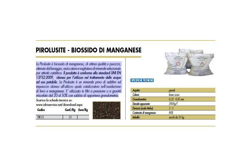Pirolusite - biossido di manganese
